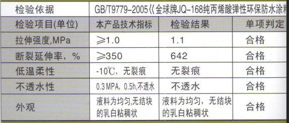 熱賣冬帽